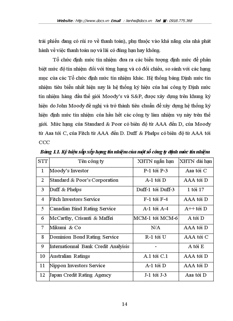 image for page Định mức tín nhiệm Công ty tại Sở Giao dịch 1 ngânhàng NHTMCP Công Thương VietinBank Việt Nam