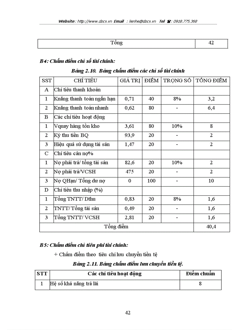 image for page Định mức tín nhiệm Công ty tại Sở Giao dịch 1 ngânhàng NHTMCP Công Thương VietinBank Việt Nam