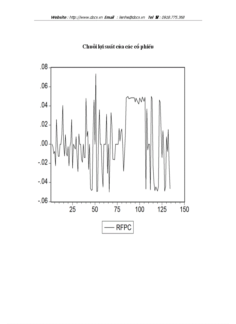 image for page Khái quát và tổng quan về thị trường chứng khoán và đưa ra phân tích thiết lập danh mục đầu tư hiệu quả trên thị trường chứng khoán