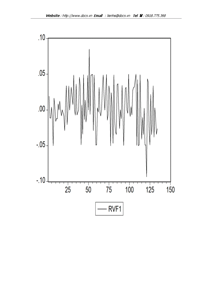 image for page Khái quát và tổng quan về thị trường chứng khoán và đưa ra phân tích thiết lập danh mục đầu tư hiệu quả trên thị trường chứng khoán