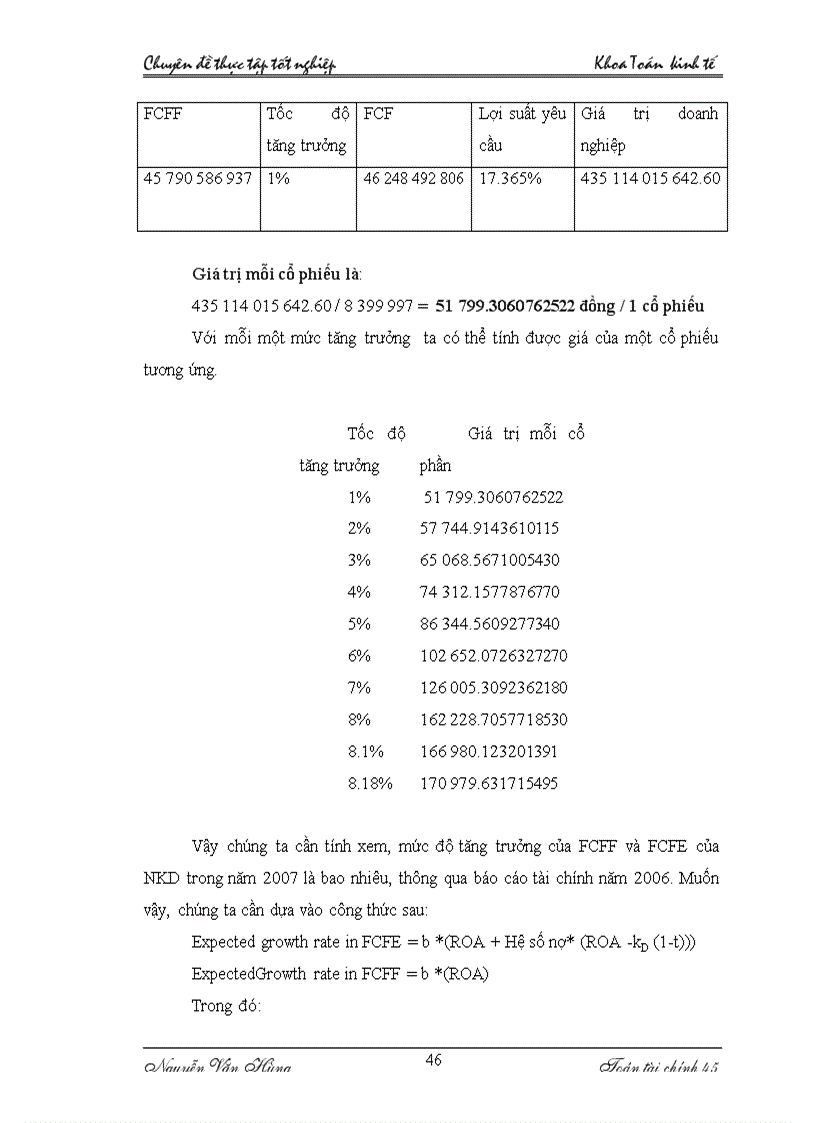 image for page Phân tích và đánh giá rủi ro trong hoạt động cho vay ở ngânhàng NHTMCP Quốc Tế VIB với tài sản cầm cố là cổ phiếu