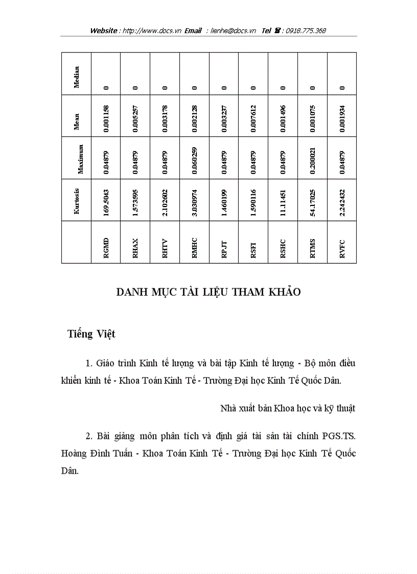 image for page Ước lượng phần bù rủi ro cho thị trường và áp dụng đối với các cổ phiếu Ngành vận tải trên thị trường chứng khoán Việt Nam