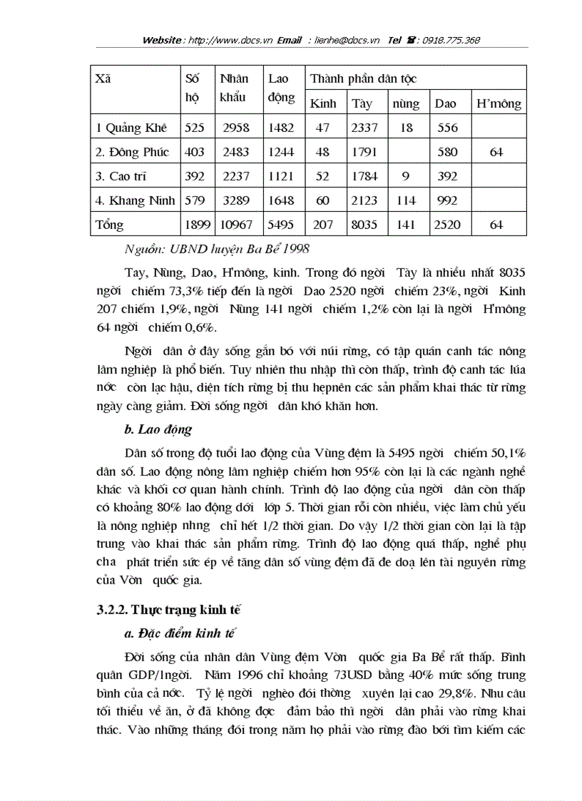image for page Thực trạng và 1 số ý kiến về phát triển bền vững kinh tế xã hội vùng đệm vườn quốc gia Ba Bể