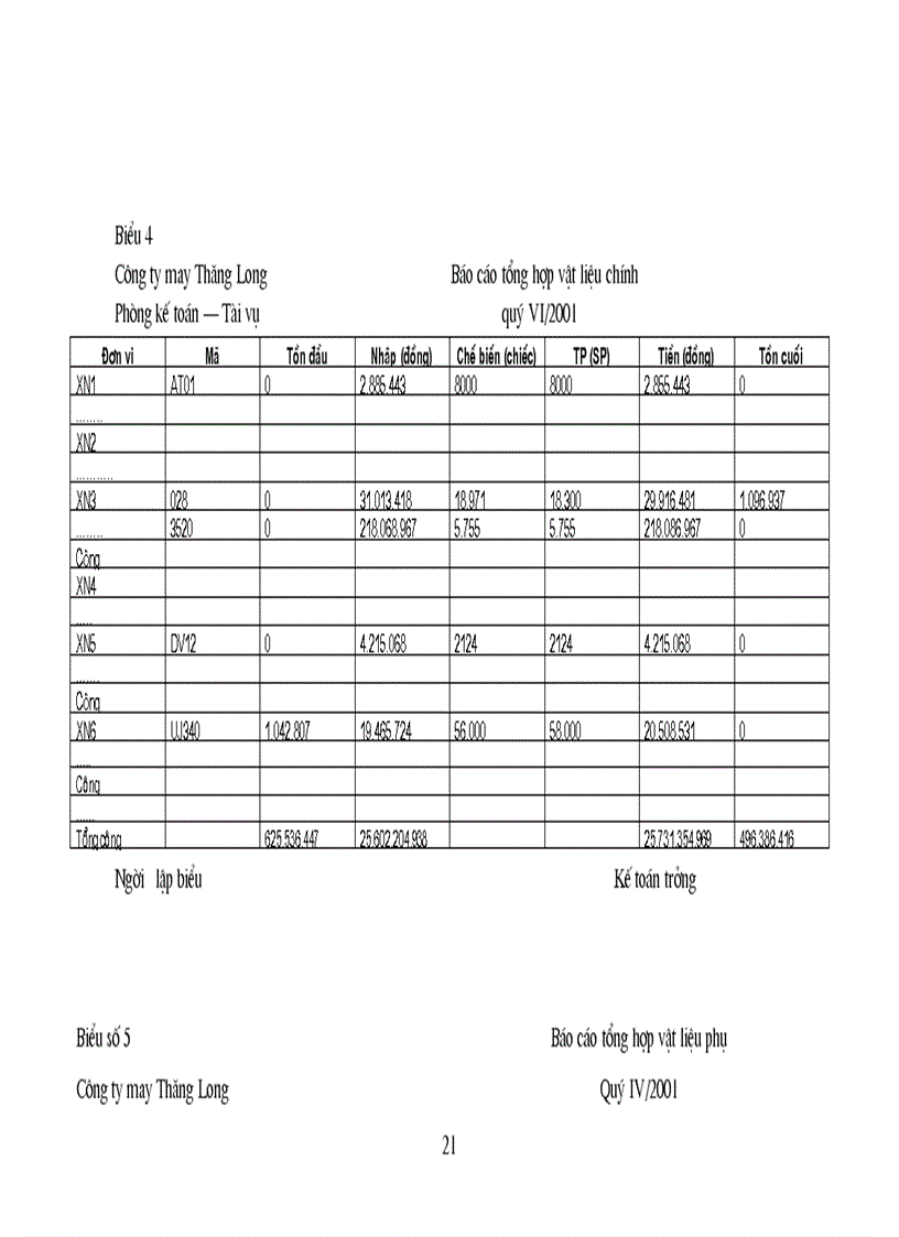 image for page Một số giải pháp nhằm sử dụng có hiệu quả lực lượng lao động có trình độ chuyên môn kỹ thuật cao ở nước ta hiện nay