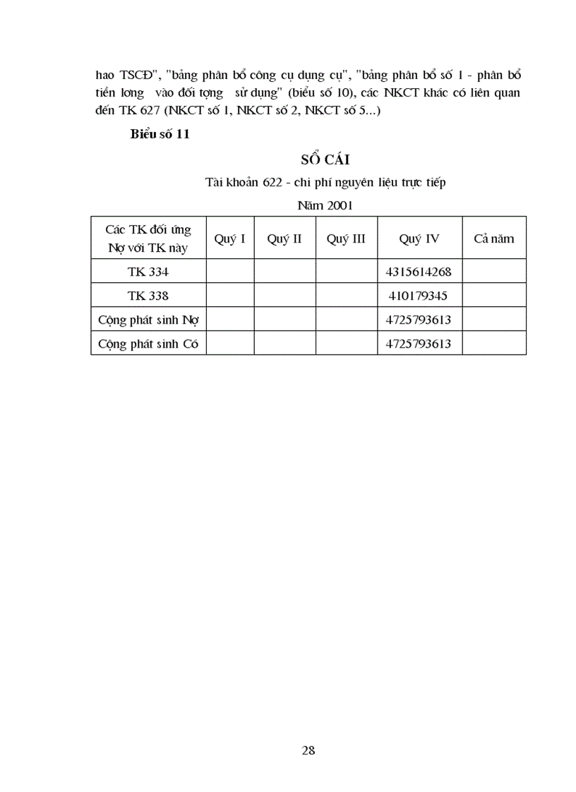 image for page Một số giải pháp nhằm sử dụng có hiệu quả lực lượng lao động có trình độ chuyên môn kỹ thuật cao ở nước ta hiện nay