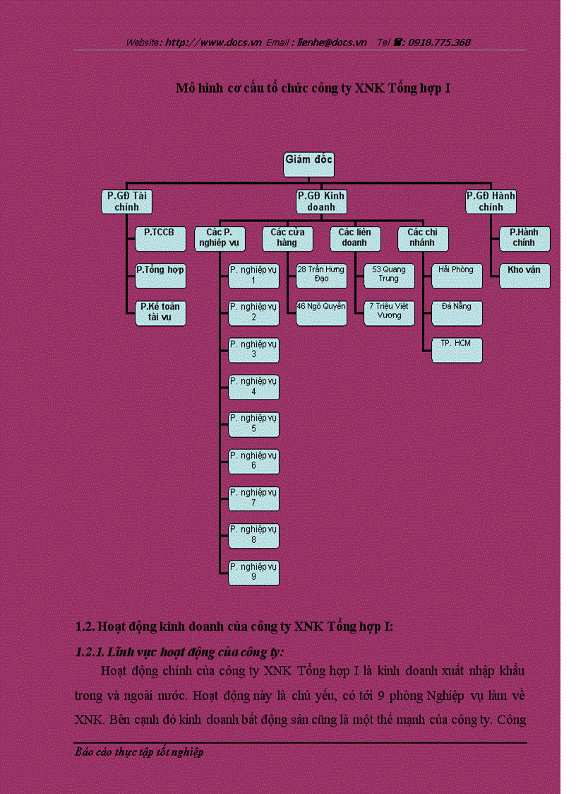image for page Ứng dụng tin học trong quản lý nhân sự ở công ty Cổ phần XNK Tổng hợp I