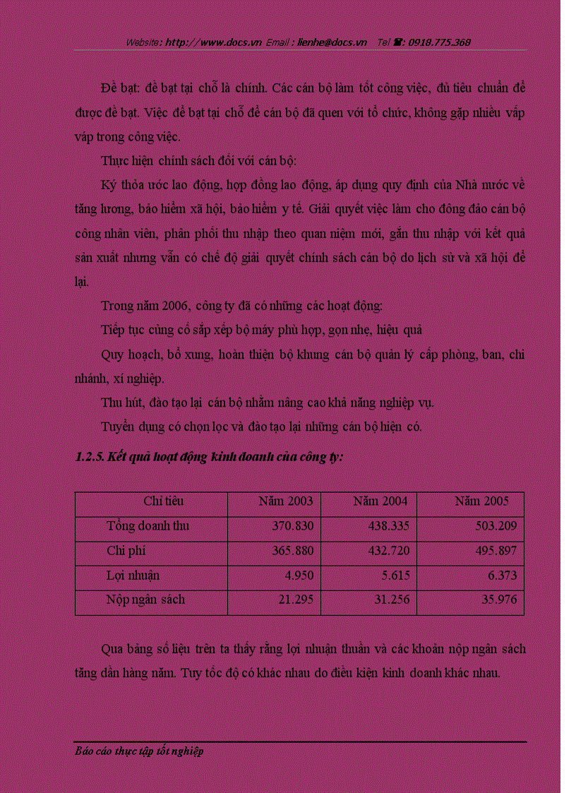 image for page Ứng dụng tin học trong quản lý nhân sự ở công ty Cổ phần XNK Tổng hợp I