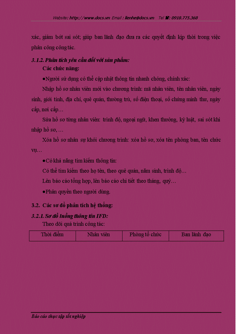 image for page Ứng dụng tin học trong quản lý nhân sự ở công ty Cổ phần XNK Tổng hợp I