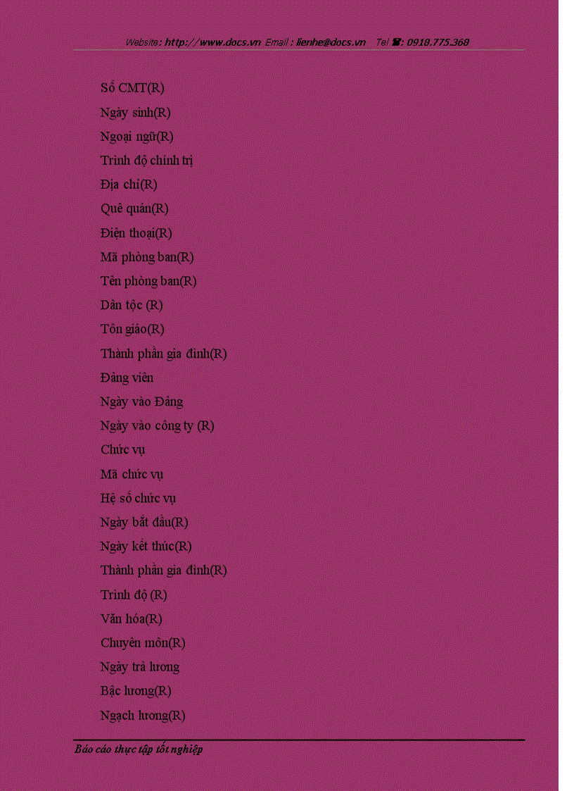 image for page Ứng dụng tin học trong quản lý nhân sự ở công ty Cổ phần XNK Tổng hợp I