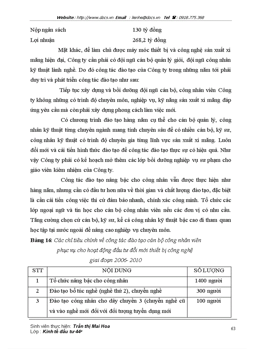 image for page Đầu tư đổi mới thiết bị công nghệ tại Công ty Xi măng Hoàng Thạch giai đoạn 2001 2005 Thực trạng và giải pháp