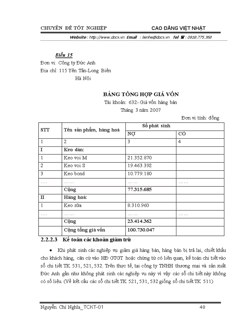 image for page Hoàn thiện công tác kế toán bán hàng và xác định kết quả tiêu thụ tại công ty tnhh thương mại và sản xuất đức anh