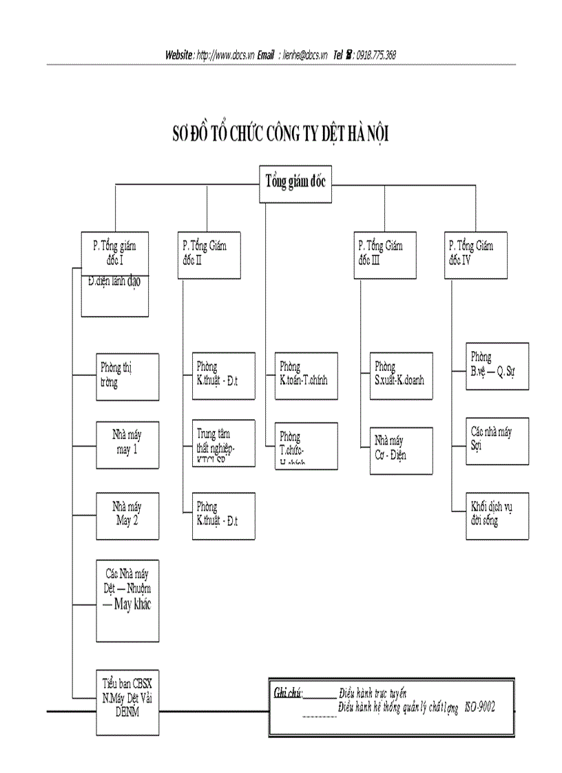 image for page Tổ chức công tác kế toán nguyên vật liệu với việc nâng cao hiệu quả sử dụng vốn lưu động ở Công ty Dệt 8 3