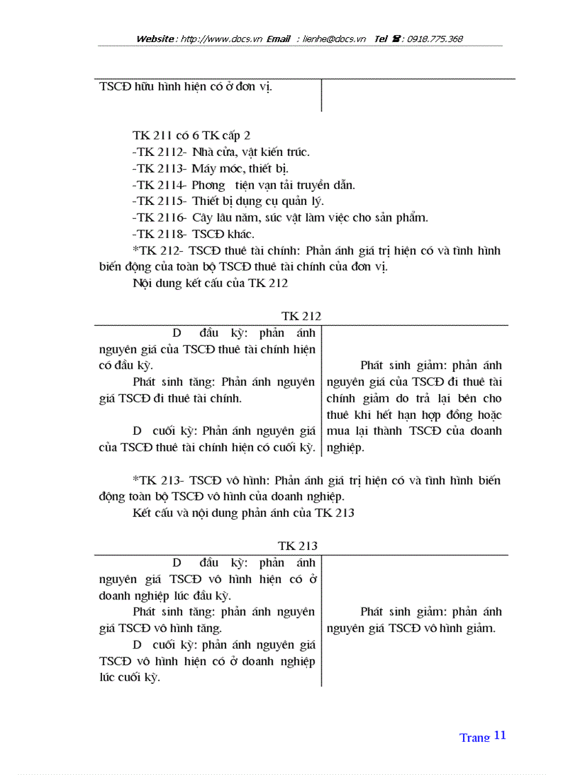 image for page Tổ chức hạch toán TSCĐ với việc nâng cao hiệu quả sử dụng TSCĐ ở Công ty quản lý và sửa chữa đường bộ 234