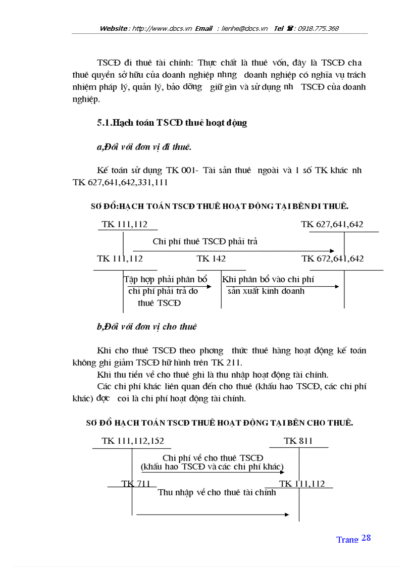image for page Tổ chức hạch toán TSCĐ với việc nâng cao hiệu quả sử dụng TSCĐ ở Công ty quản lý và sửa chữa đường bộ 234
