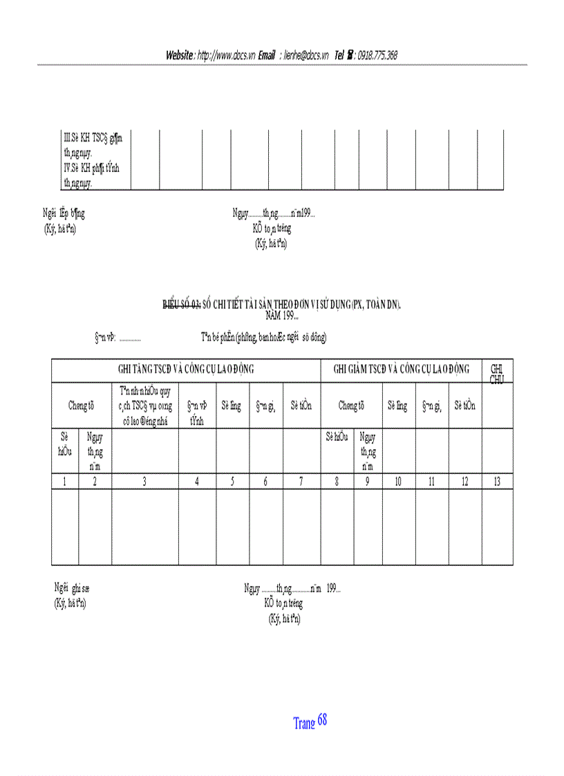 image for page Tổ chức hạch toán TSCĐ với việc nâng cao hiệu quả sử dụng TSCĐ ở Công ty quản lý và sửa chữa đường bộ 234