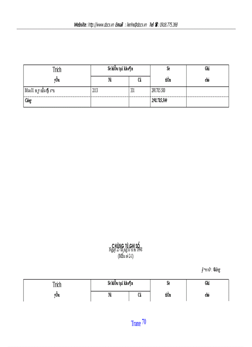 image for page Tổ chức hạch toán TSCĐ với việc nâng cao hiệu quả sử dụng TSCĐ ở Công ty quản lý và sửa chữa đường bộ 234