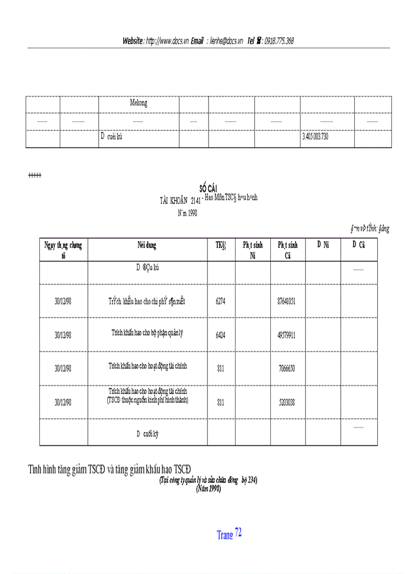 image for page Tổ chức hạch toán TSCĐ với việc nâng cao hiệu quả sử dụng TSCĐ ở Công ty quản lý và sửa chữa đường bộ 234