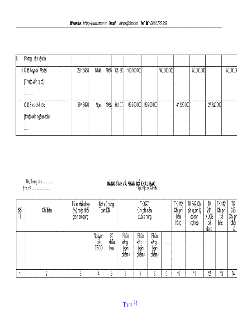 image for page Tổ chức hạch toán TSCĐ với việc nâng cao hiệu quả sử dụng TSCĐ ở Công ty quản lý và sửa chữa đường bộ 234