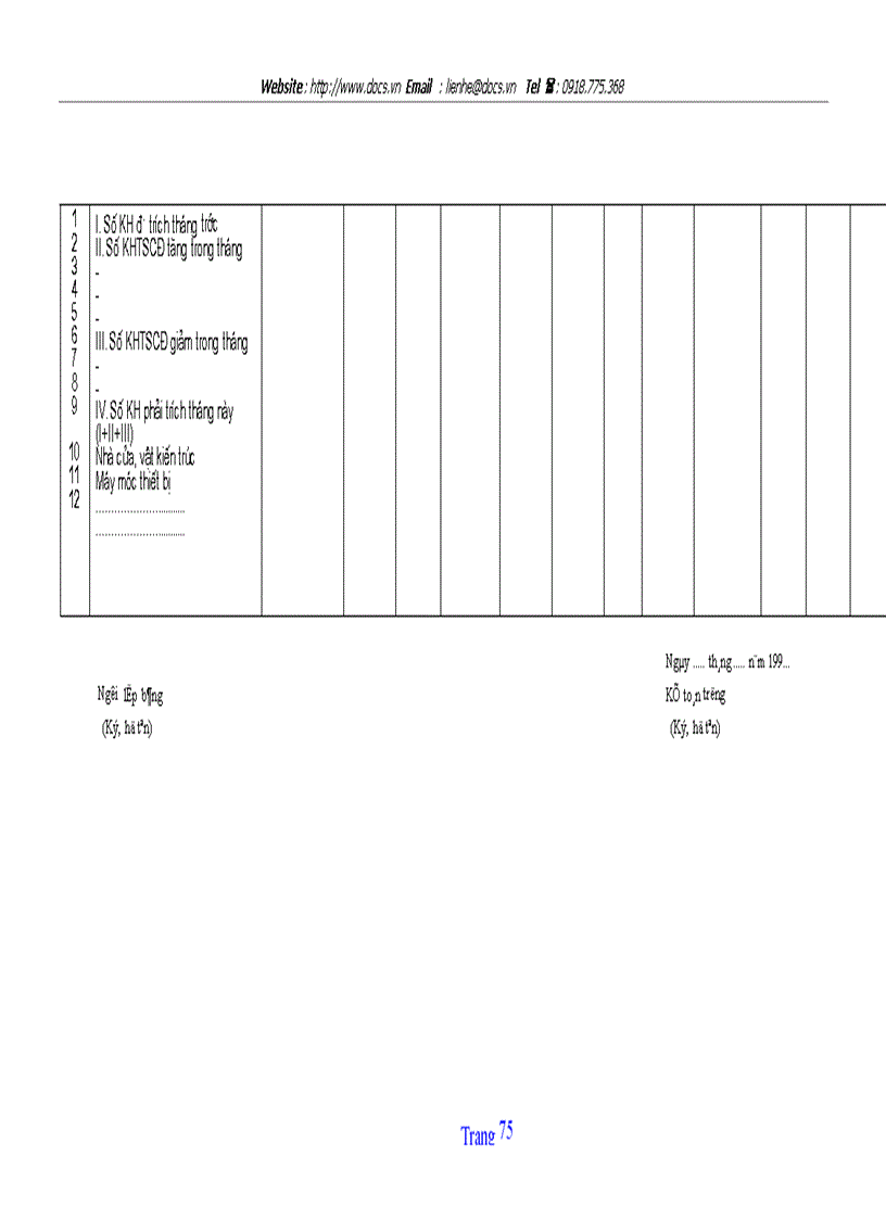image for page Tổ chức hạch toán TSCĐ với việc nâng cao hiệu quả sử dụng TSCĐ ở Công ty quản lý và sửa chữa đường bộ 234