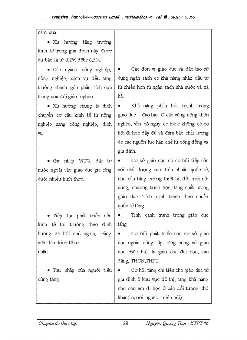 image for page Kế hoạch chi tiêu trung hạn ngành Giáo dục và Đào tạo