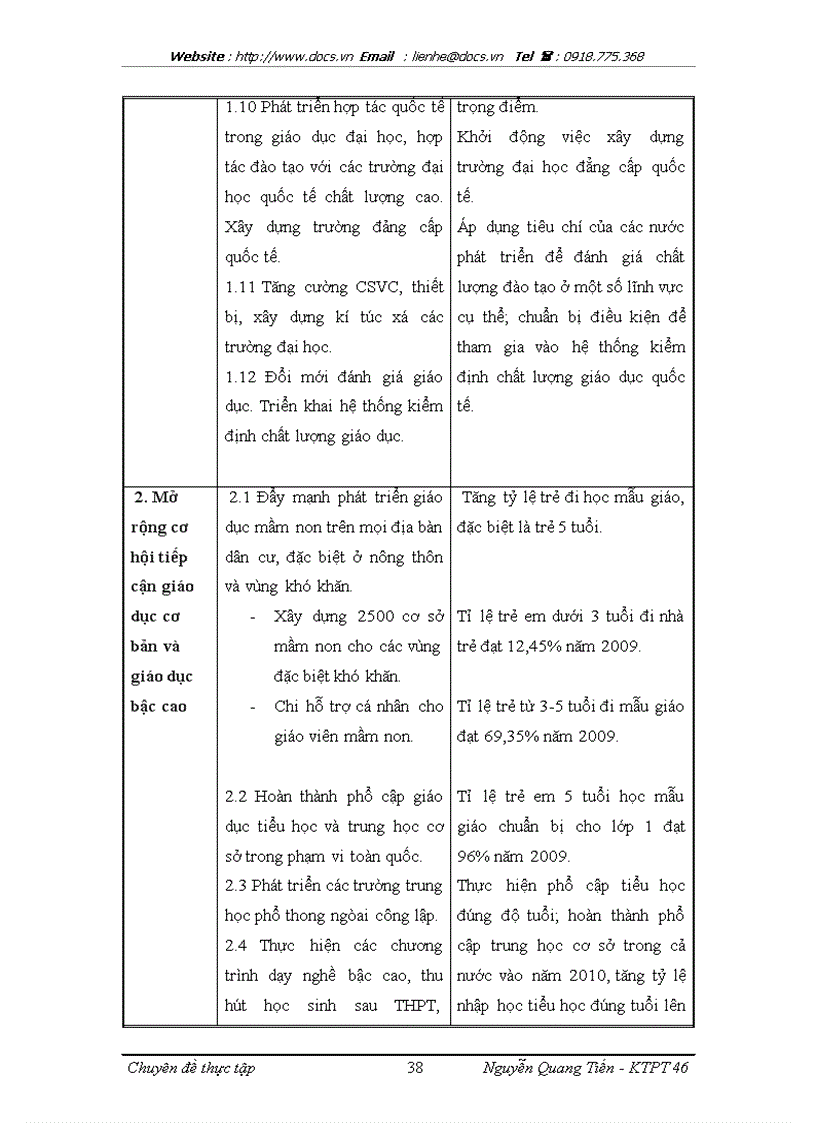 image for page Kế hoạch chi tiêu trung hạn ngành Giáo dục và Đào tạo