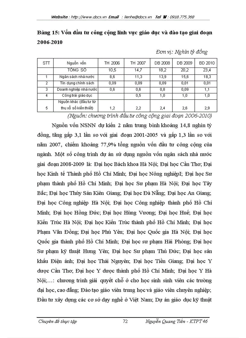 image for page Kế hoạch chi tiêu trung hạn ngành Giáo dục và Đào tạo