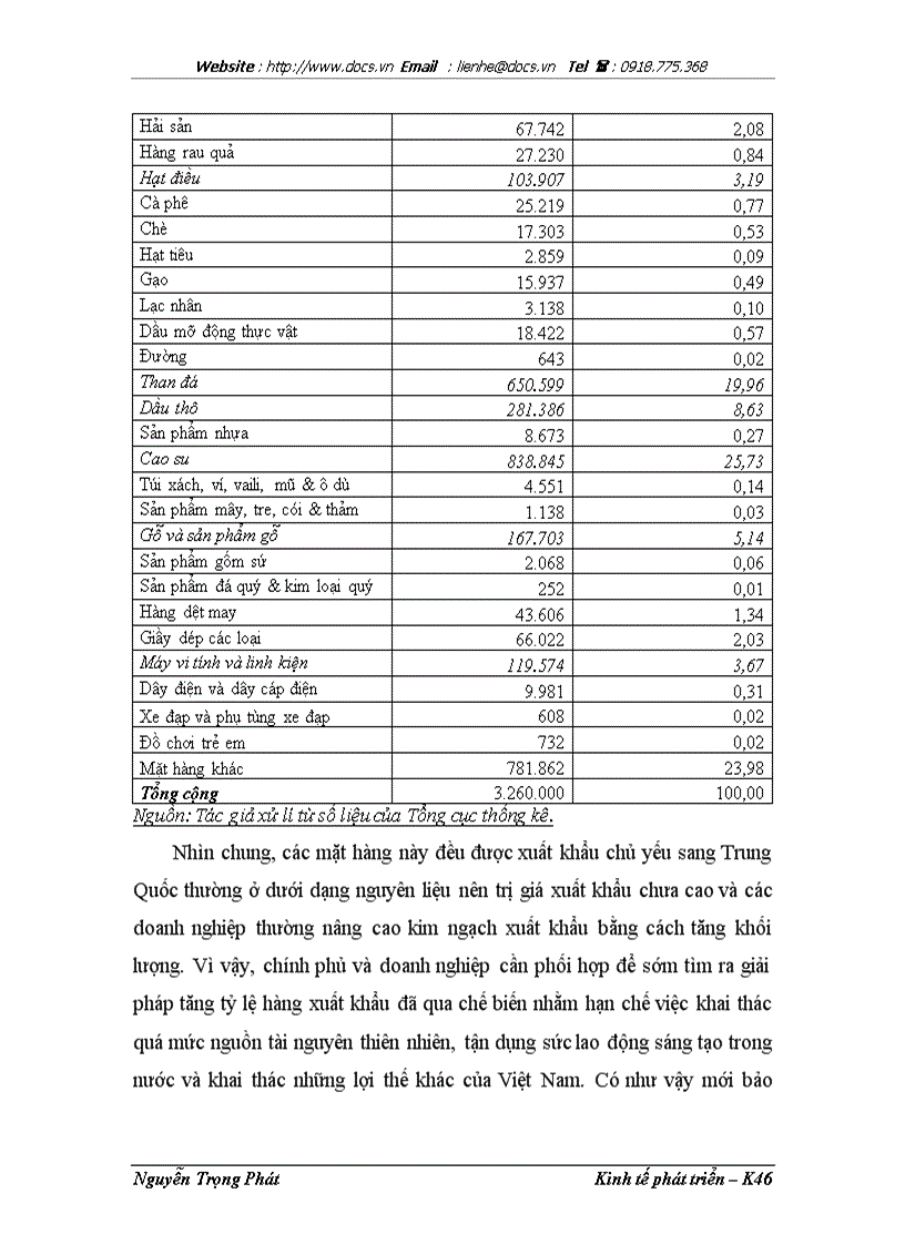 image for page Giải pháp tăng cường hoạt động thương mại của Việt Nam với Trung Quốc trong bối cảnh hội nhập kinh tế quốc tế