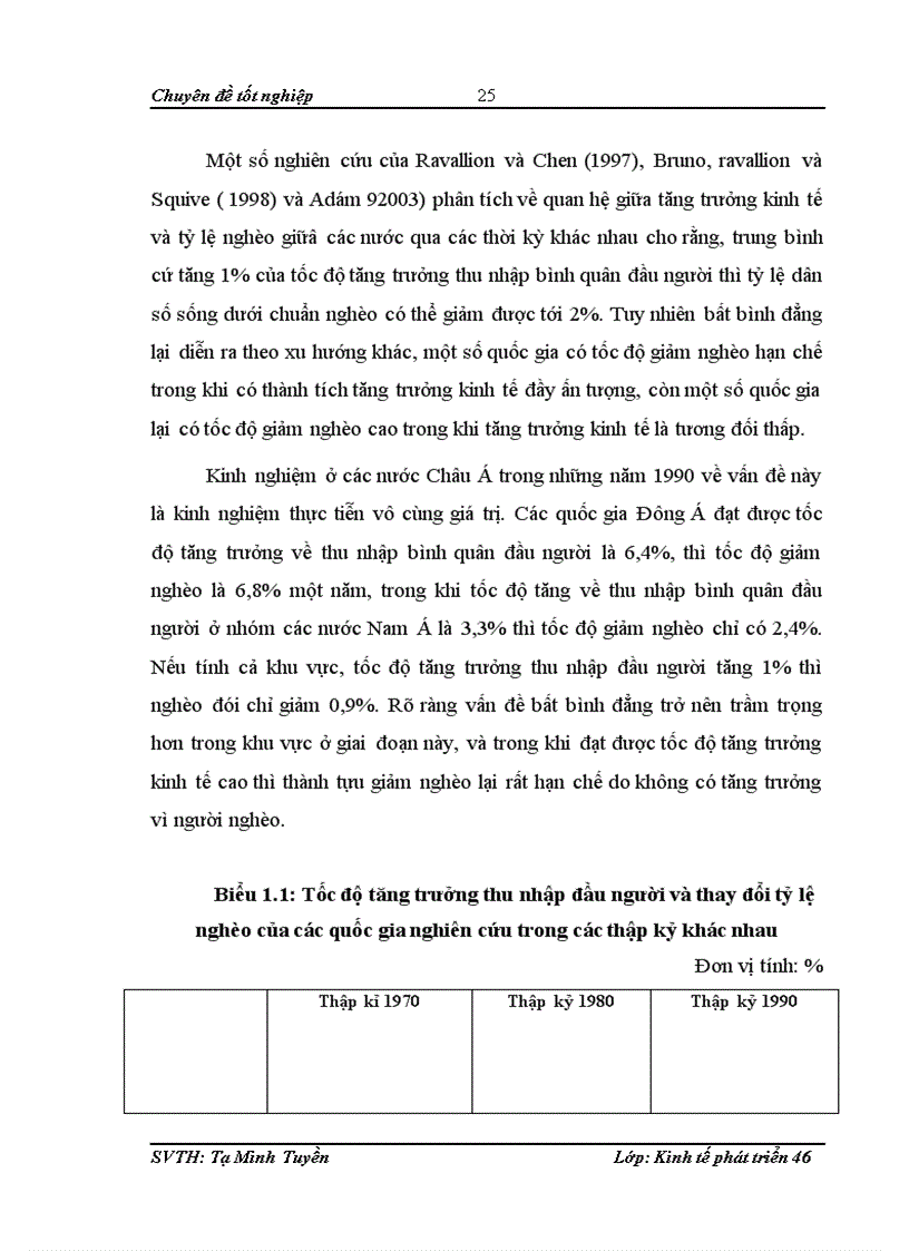 image for page Tăng trưởng kinh tế và xóa đói giảm nghèo tỉnh Phú Thọ Thực trạng và giải pháp