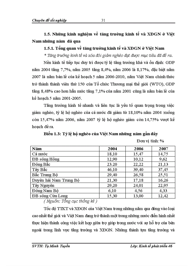 image for page Tăng trưởng kinh tế và xóa đói giảm nghèo tỉnh Phú Thọ Thực trạng và giải pháp