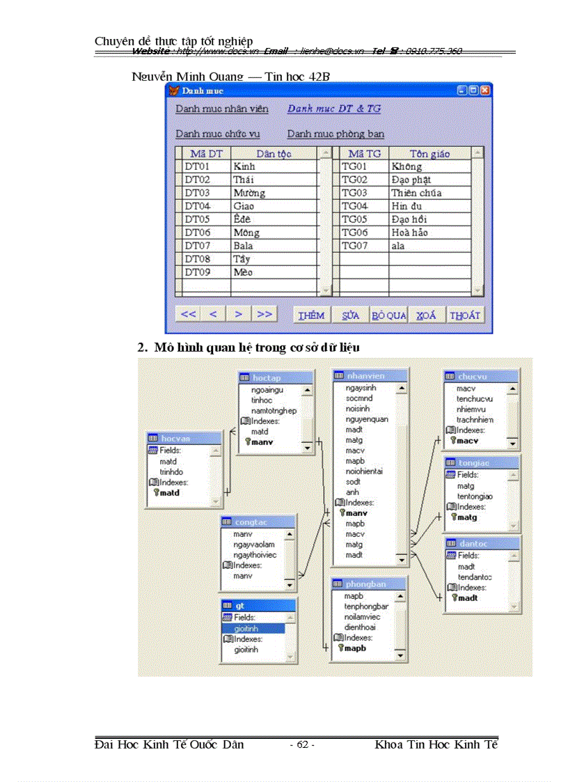 image for page Phân tích thiết kế hệ thống thông tin quản lý nhân sự
