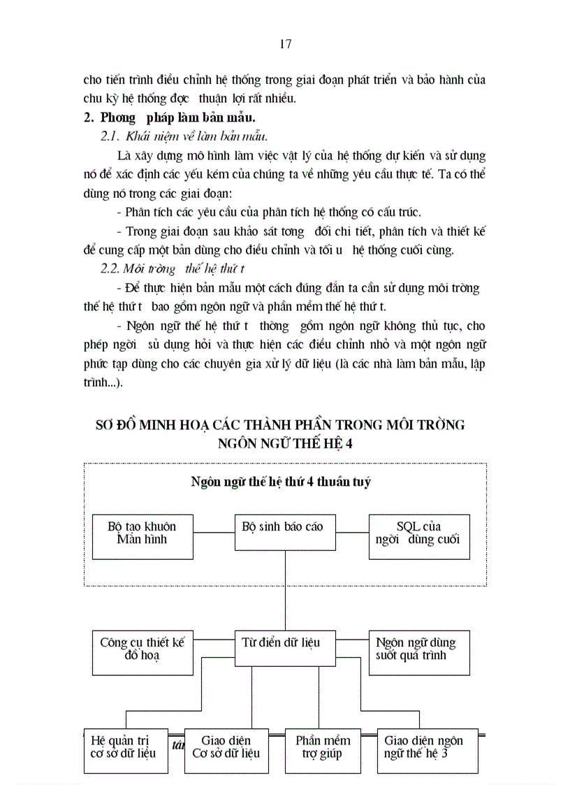 image for page Phân tích thiết kế hệ thống