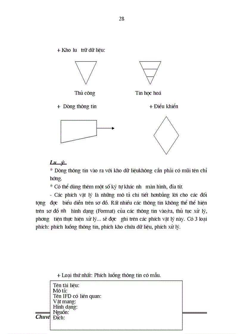 image for page Phân tích thiết kế hệ thống