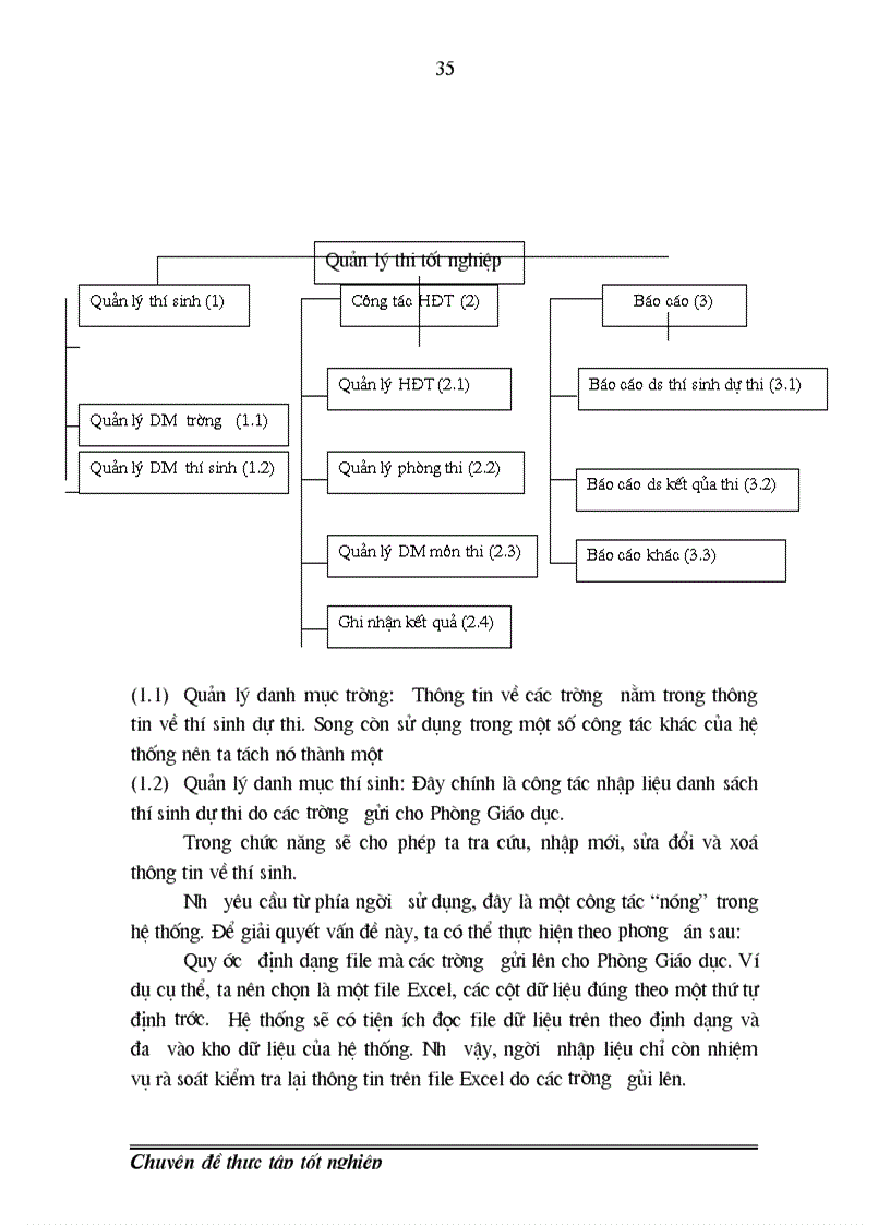 image for page Phân tích thiết kế hệ thống