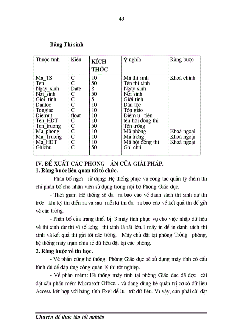 image for page Phân tích thiết kế hệ thống