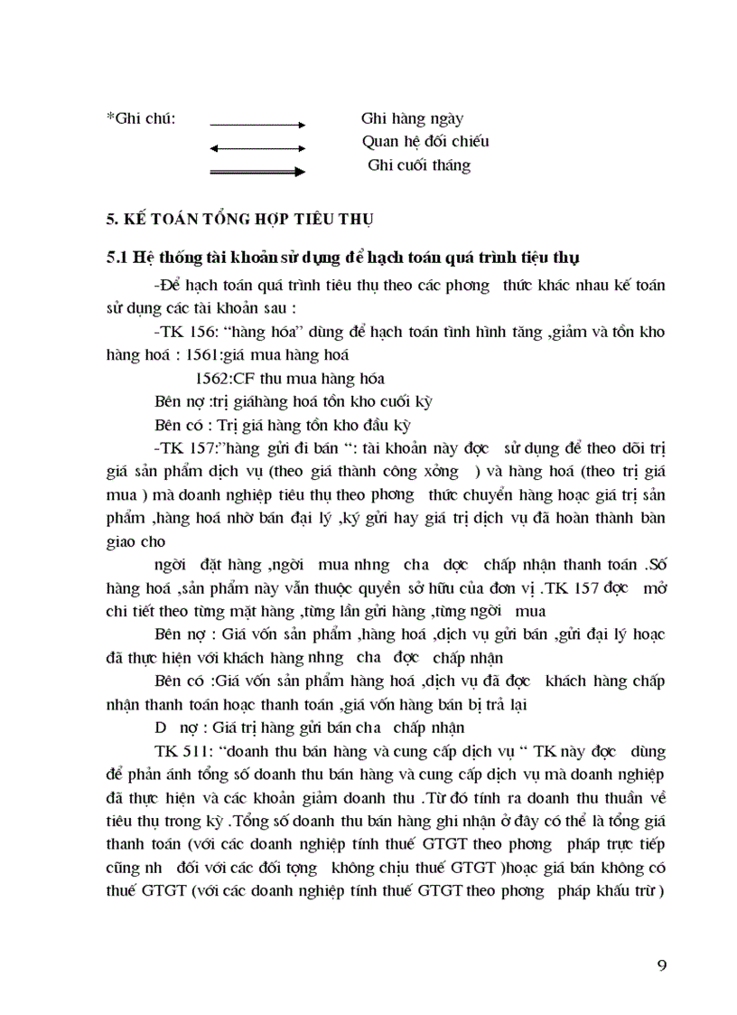 image for page Hoàn thiện công tác tiêu thụ và xác định kết quả kinh doanh của chi nhánh công ty cổ phần dược phẩm Nam Hà tại Hà Nội