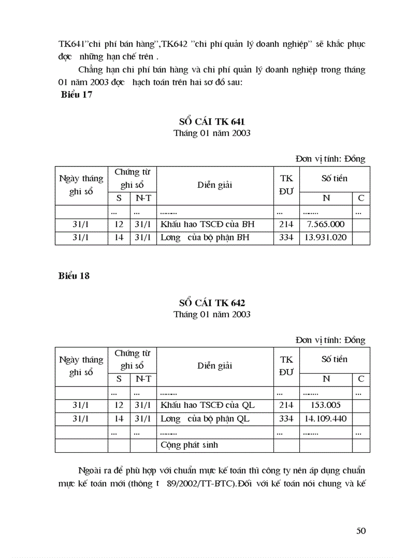 image for page Hoàn thiện công tác tiêu thụ và xác định kết quả kinh doanh của chi nhánh công ty cổ phần dược phẩm Nam Hà tại Hà Nội