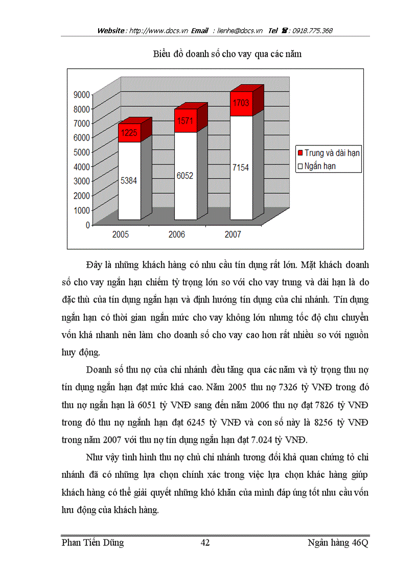 image for page Mở rộng hoạt động tín dụng ngắn hạn tại NHNo PTNT chi nhánh Thăng Long