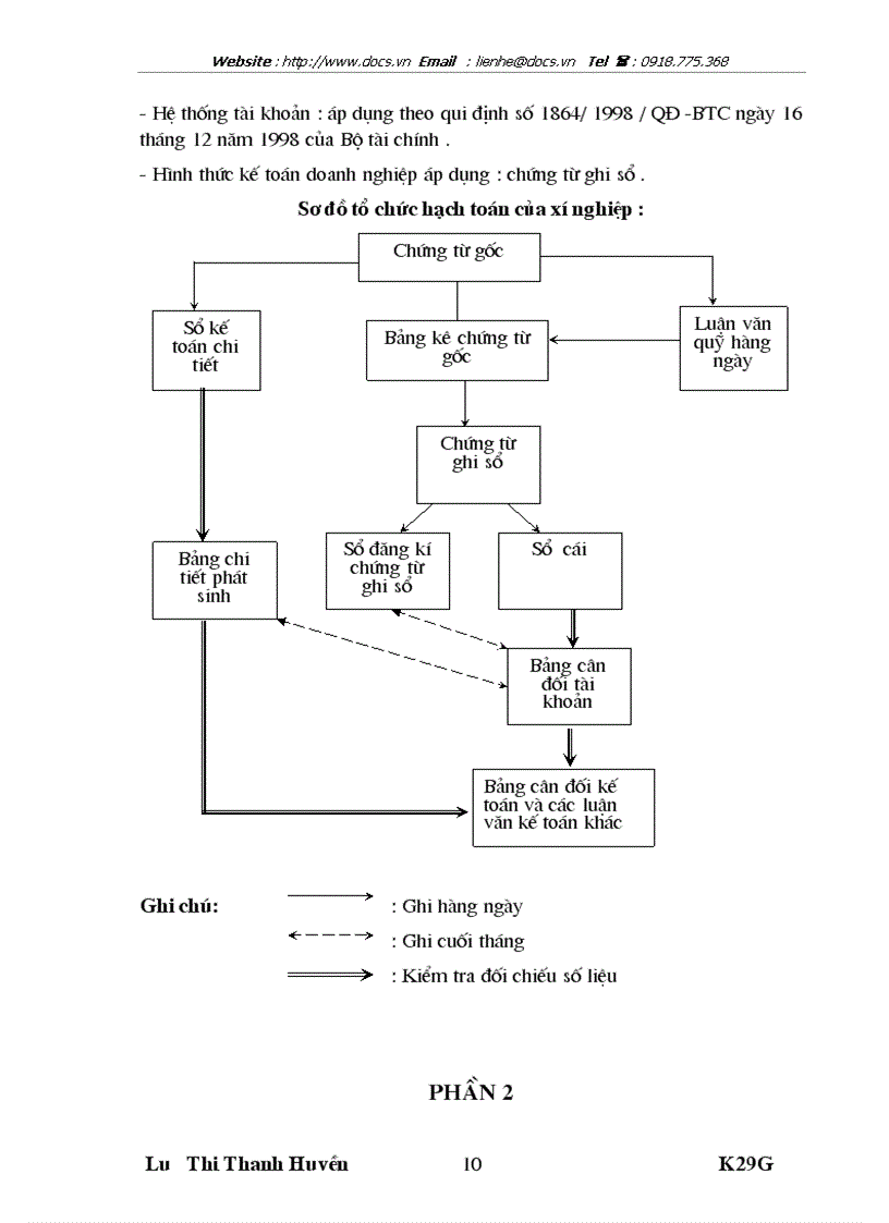 image for page Công tác hạch toán chi phí sản xuất và tính giá thành sản phẩm tại xí nghiệp xây dựng 492
