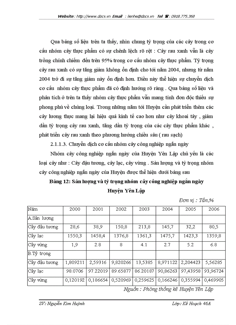 image for page Phương hướng và giải pháp thúc đẩy chuyển dịch cơ cấu ngành nông nghiệp Huyện Yên Lập Tỉnh Phú Thọ nhằm phát triển kinh tế xã hội Đến năm 2015