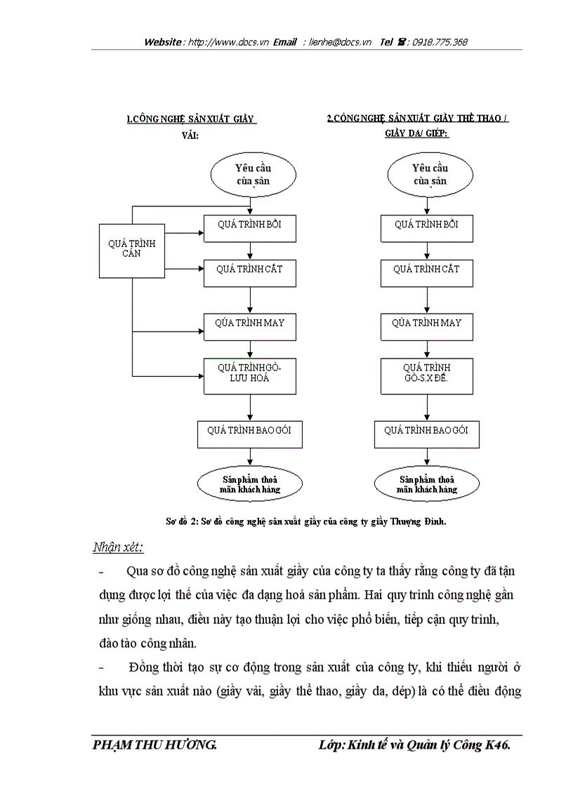 image for page Thực trạng việc áp dụng hệ thống quản lý chất lượng theo tiêu chuẩn iso 9001 2000 trong công ty giầy thượng đình