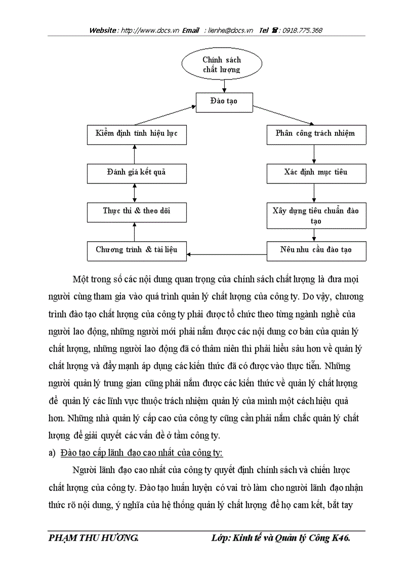 image for page Thực trạng việc áp dụng hệ thống quản lý chất lượng theo tiêu chuẩn iso 9001 2000 trong công ty giầy thượng đình