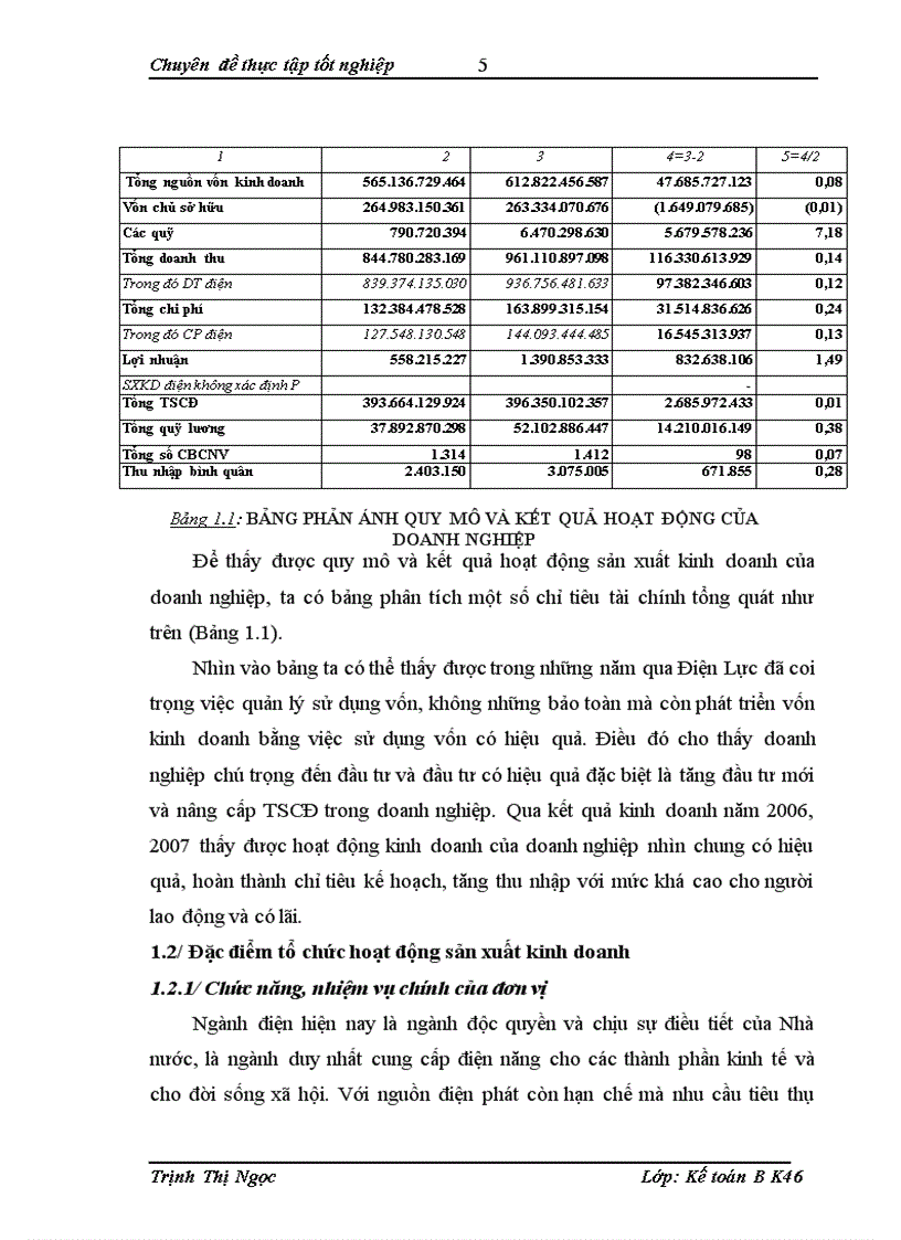 image for page Hoàn thiện công tác hạch toán nguyên vật liệu công cụ dụng cụ tại Điện Lực Thanh Hoá