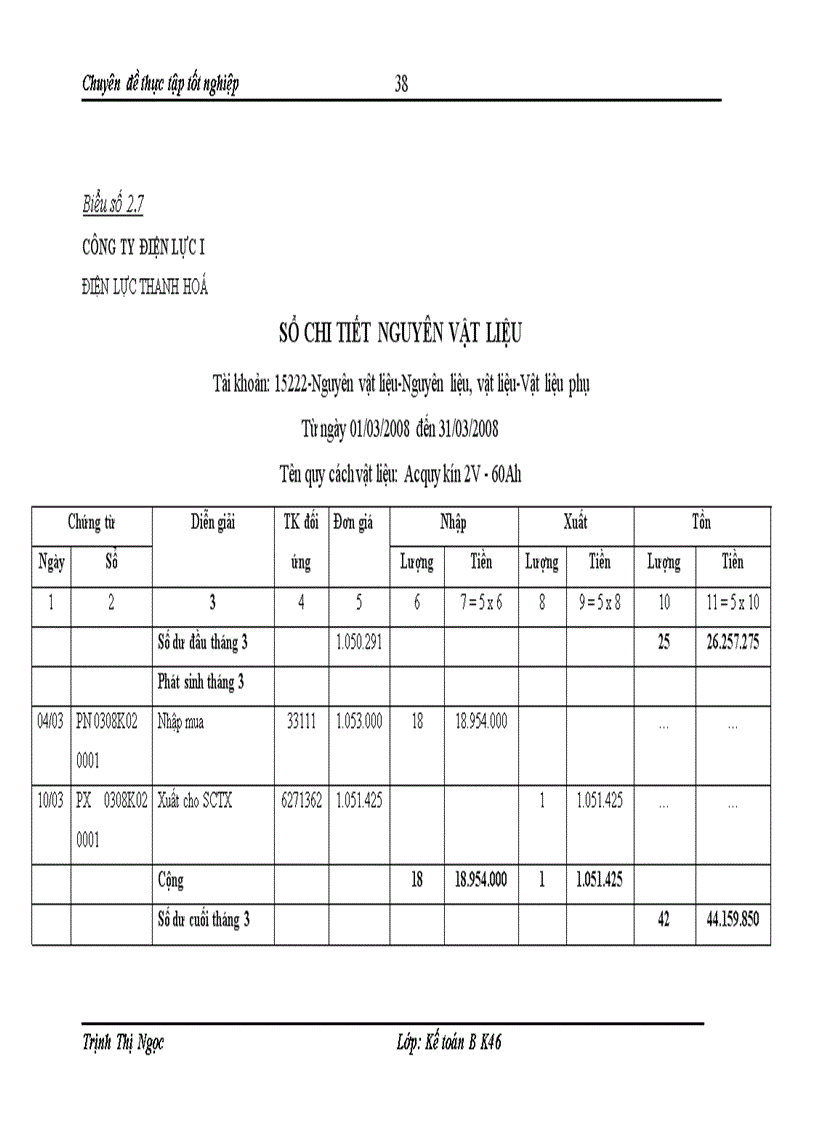 image for page Hoàn thiện công tác hạch toán nguyên vật liệu công cụ dụng cụ tại Điện Lực Thanh Hoá