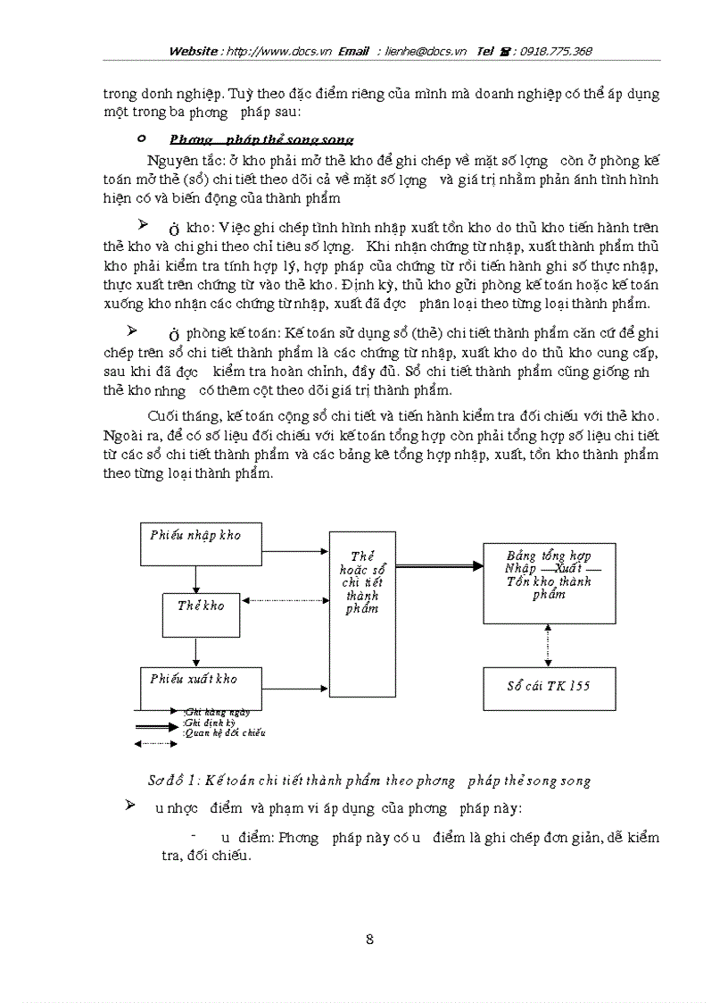 image for page Hoàn thiện công tác kế toán thành phẩm và tiêu thụ thành phẩm tại Công ty cổ phần May 10