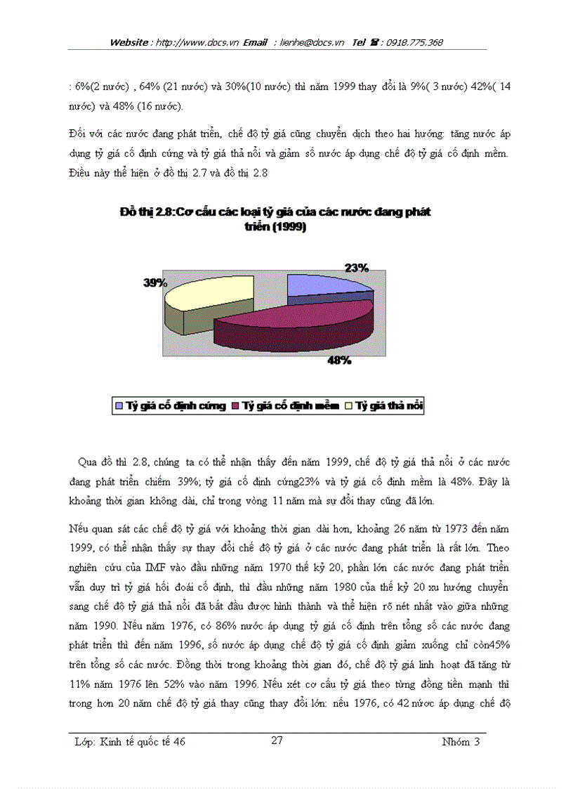 image for page Sự lựa chọn tỉ giá hối đoái của các nước và bài học cho Việt Nam