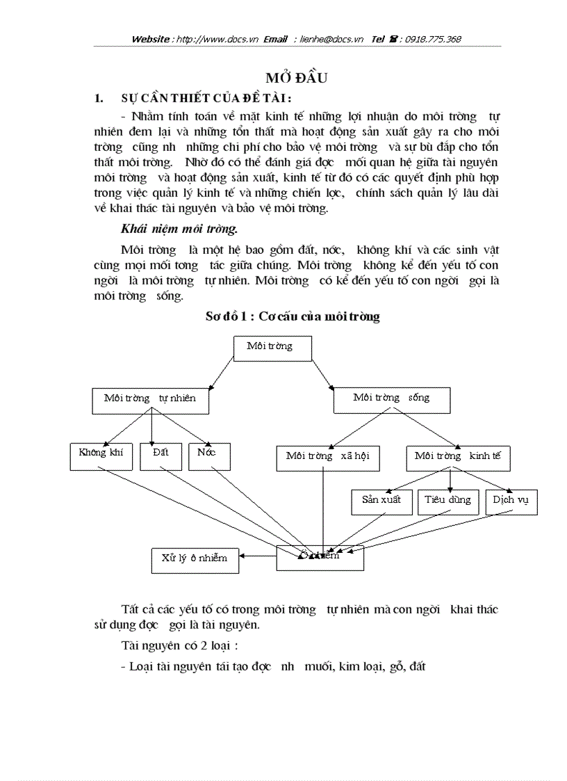 image for page Tác động môi trường các ngành sản xuất công nghiệp