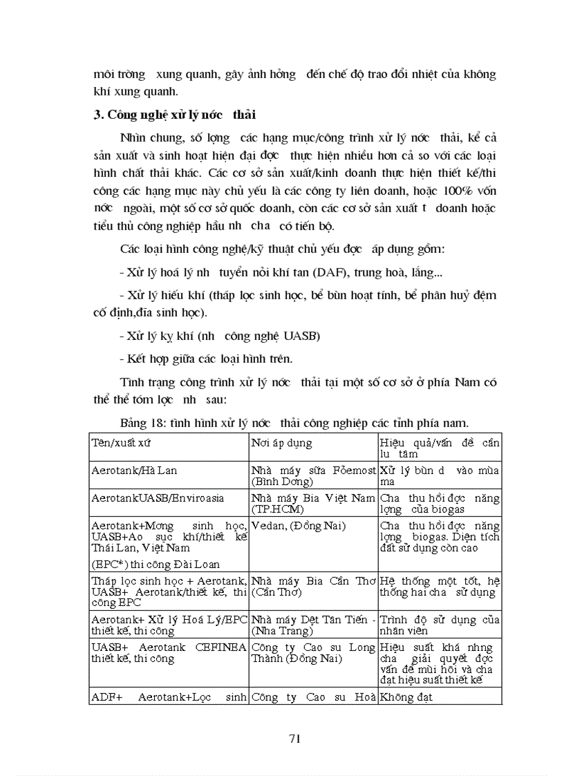 image for page Tác động môi trường các ngành sản xuất công nghiệp