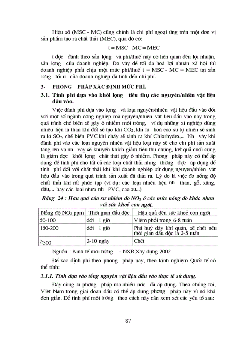 image for page Tác động môi trường các ngành sản xuất công nghiệp