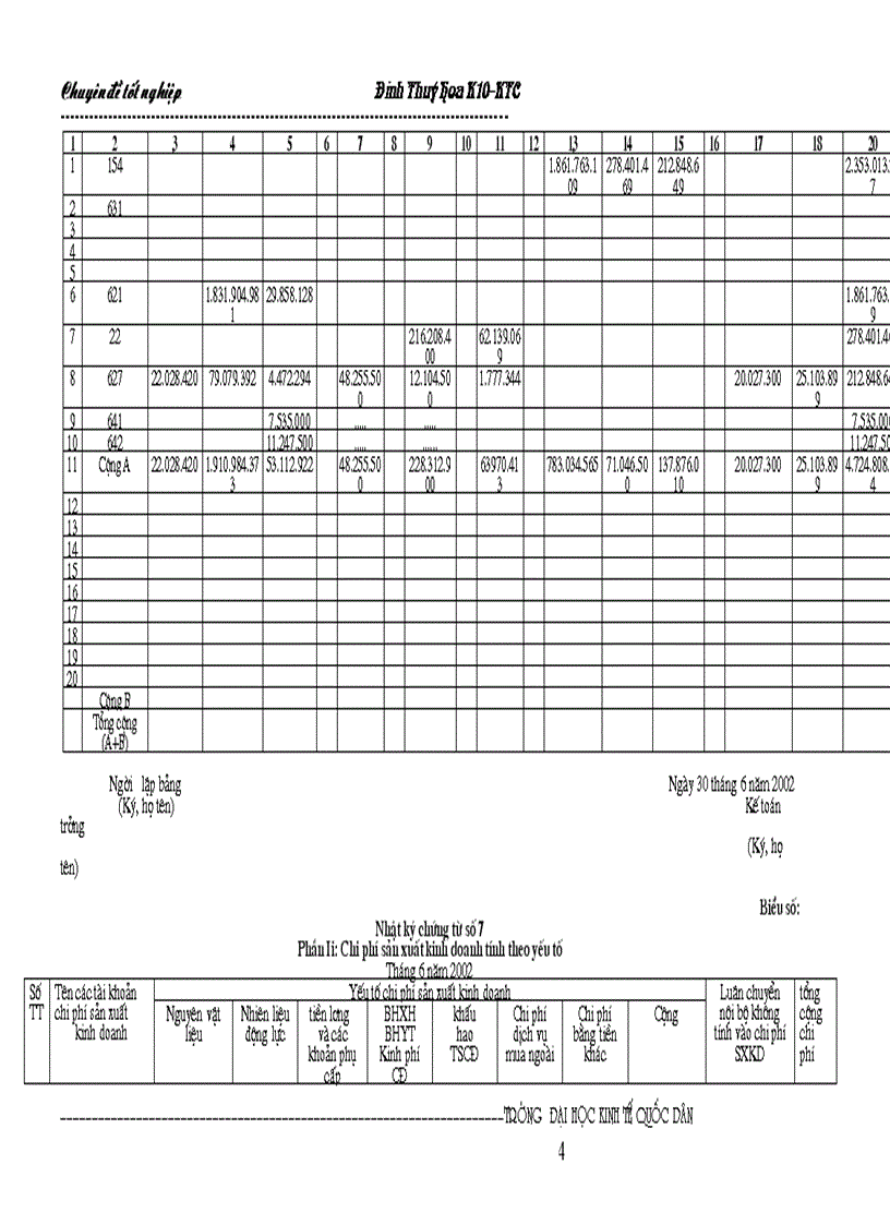 image for page Kế toán tập hợp chi phí sản xuất và tính giá thành sản phẩm ở Công ty sản xuất và kinh doanh của người tàn tật Hà Nội