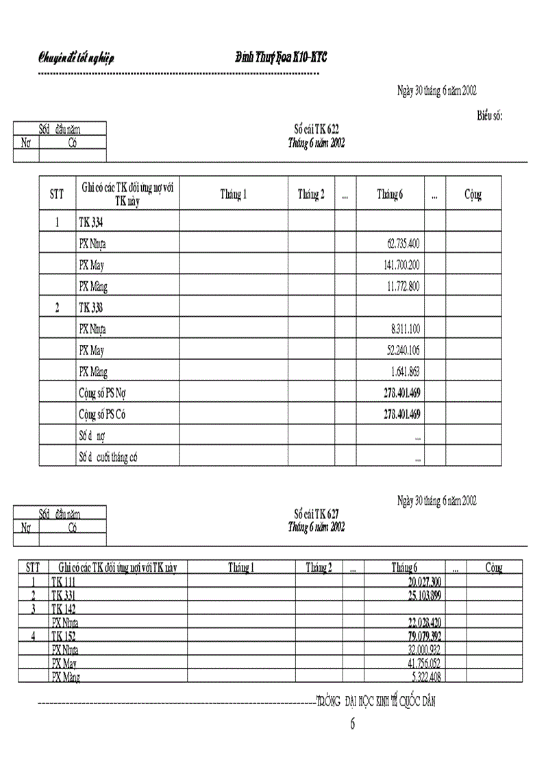 image for page Kế toán tập hợp chi phí sản xuất và tính giá thành sản phẩm ở Công ty sản xuất và kinh doanh của người tàn tật Hà Nội